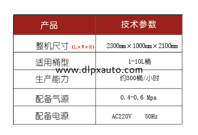 化學(xué)品灌裝機(jī)