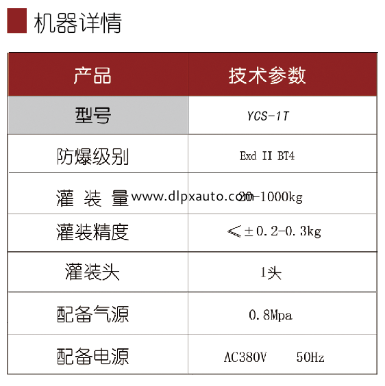 化學(xué)品灌裝機