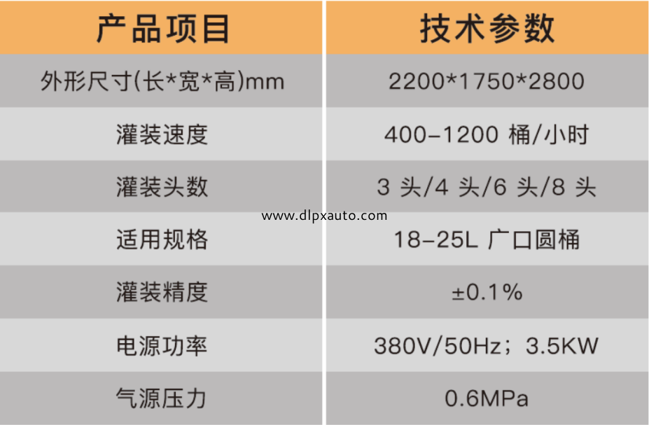化學品灌裝機