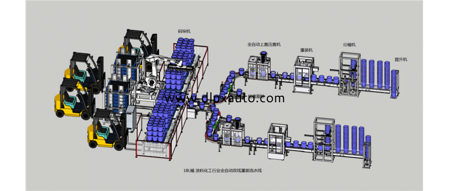 油漆涂料油墨18升20升灌裝線(xiàn)
